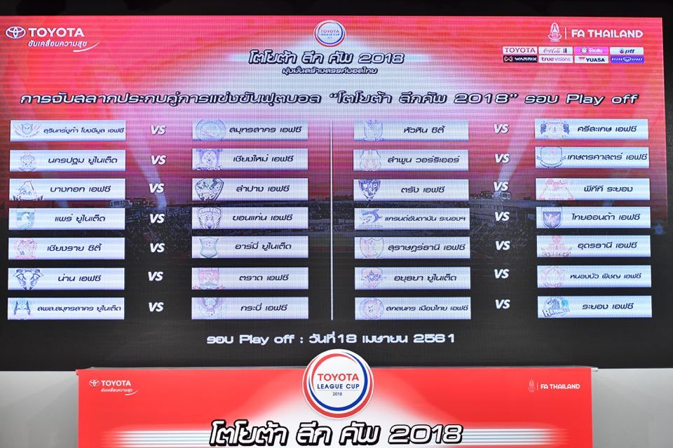 โตโยต้า ลีก คัพ 2018 รอบเพลย์ออฟ