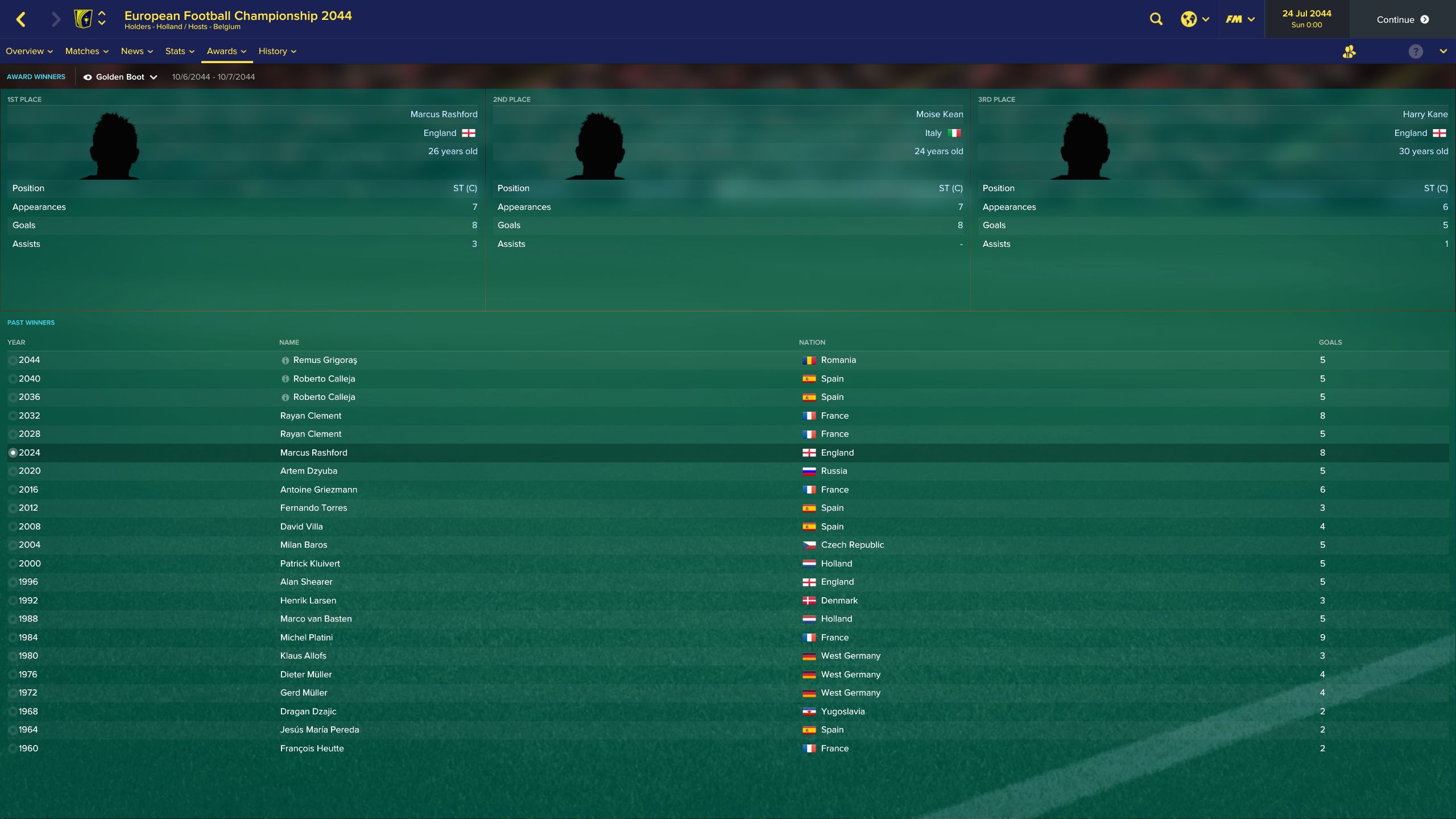 Rashford FM 5