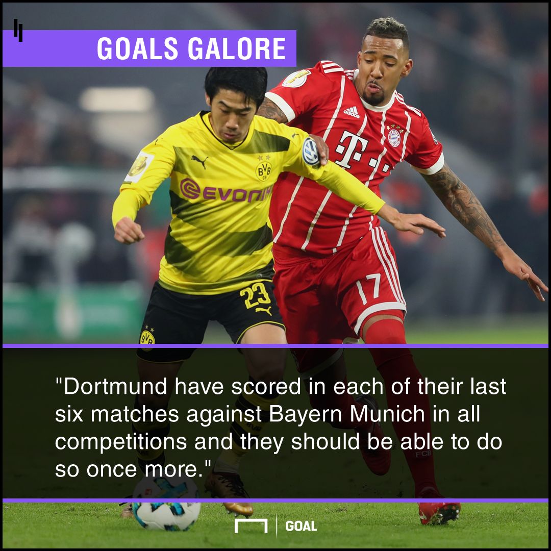Bayern Munich v Borussia Dortmund Betting Preview