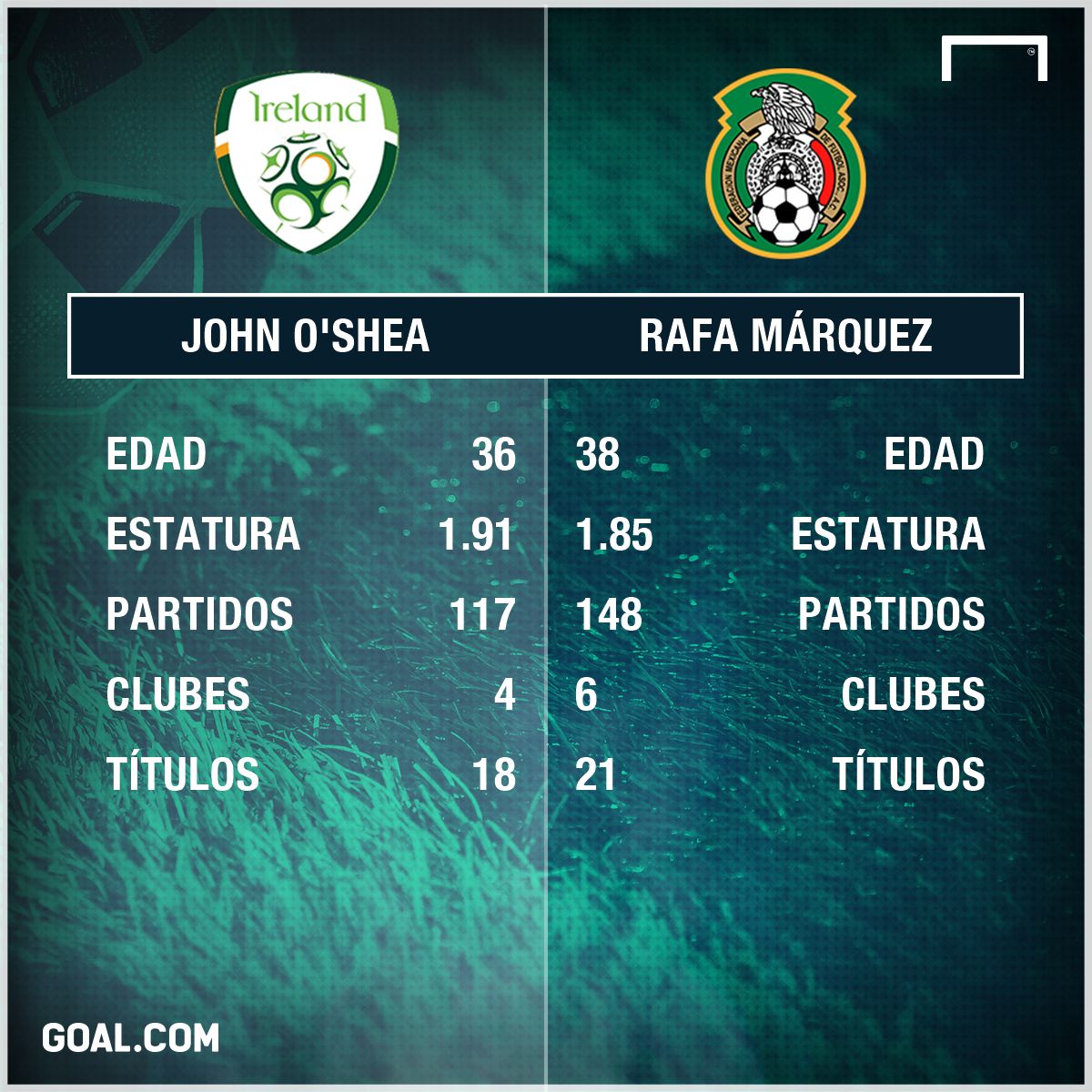 Afiche O'Shea Márquez