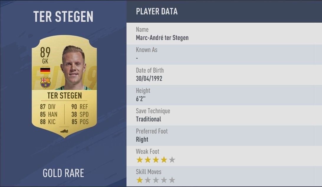 FIFA 19 5 Ter Stegen