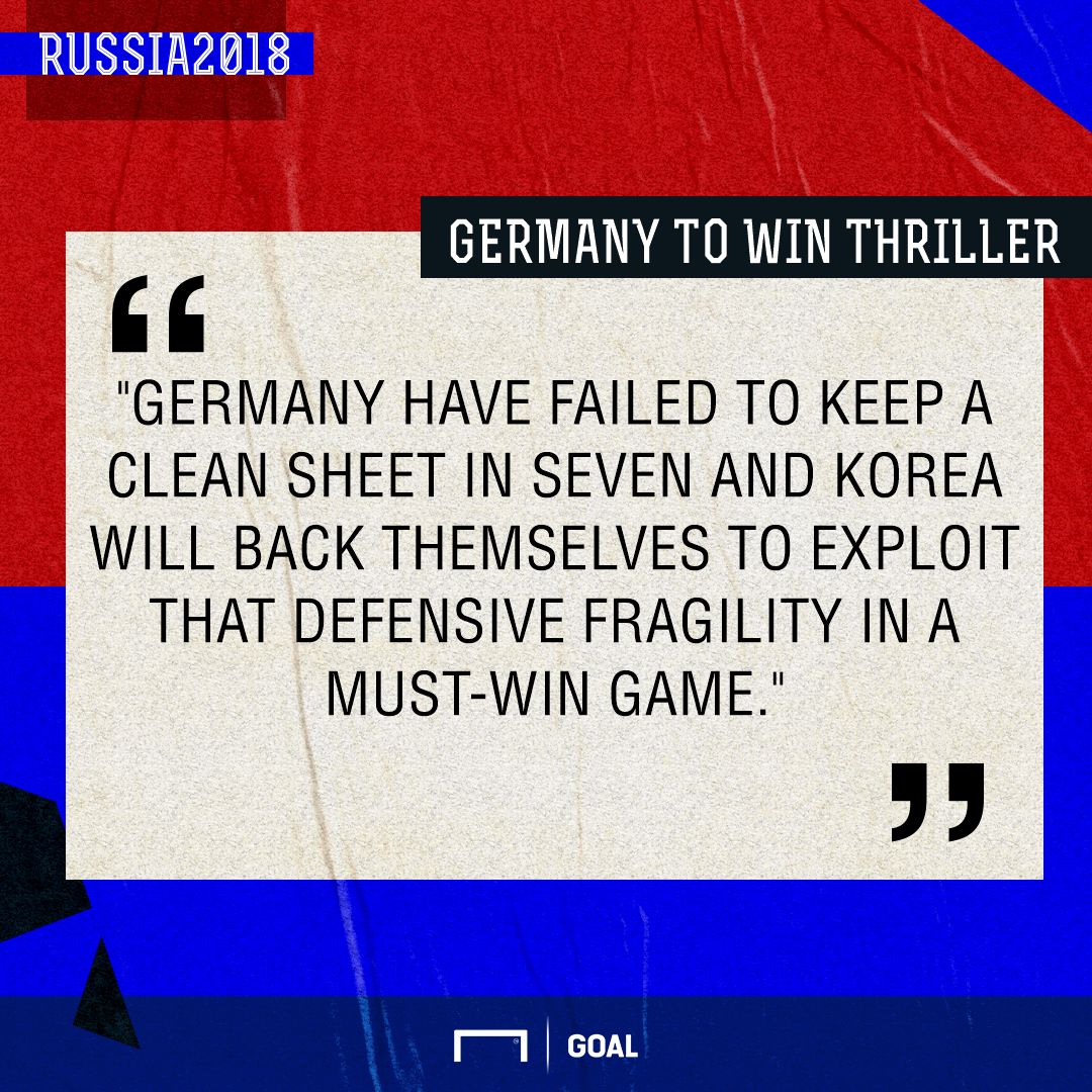 Korea Germany graphic