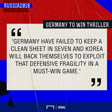 Korea Germany graphic