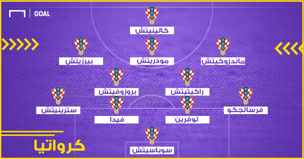 كأس العالم روسيا 2018 - كرواتيا