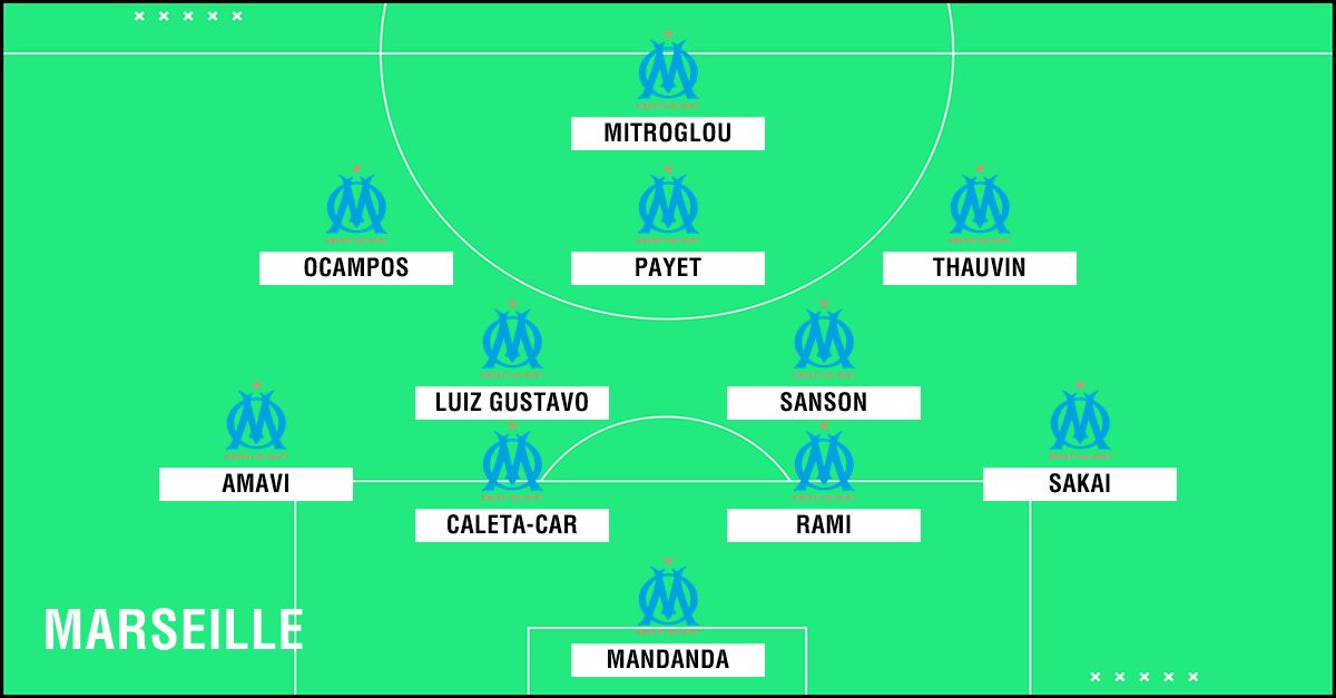 XI Marseille