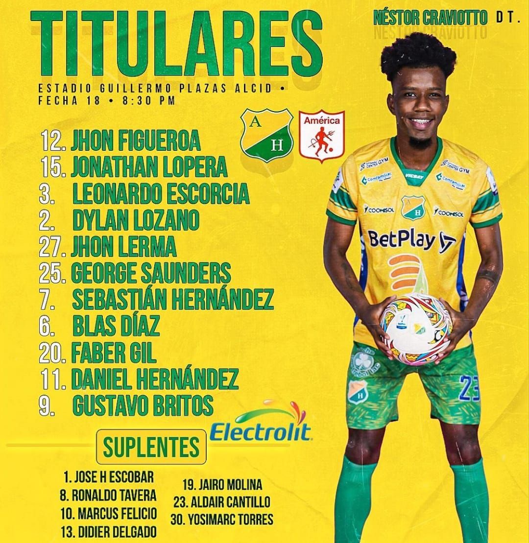 Nómina Huila América Liga BetPlay 2023 I