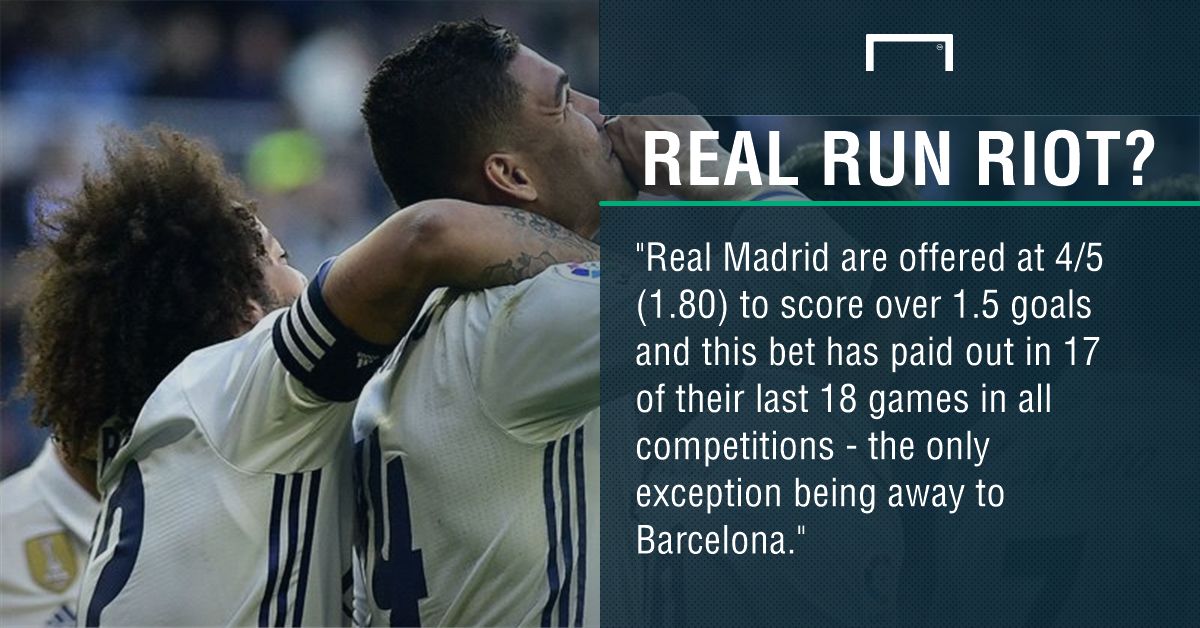 GFX Sevilla Madrid betting