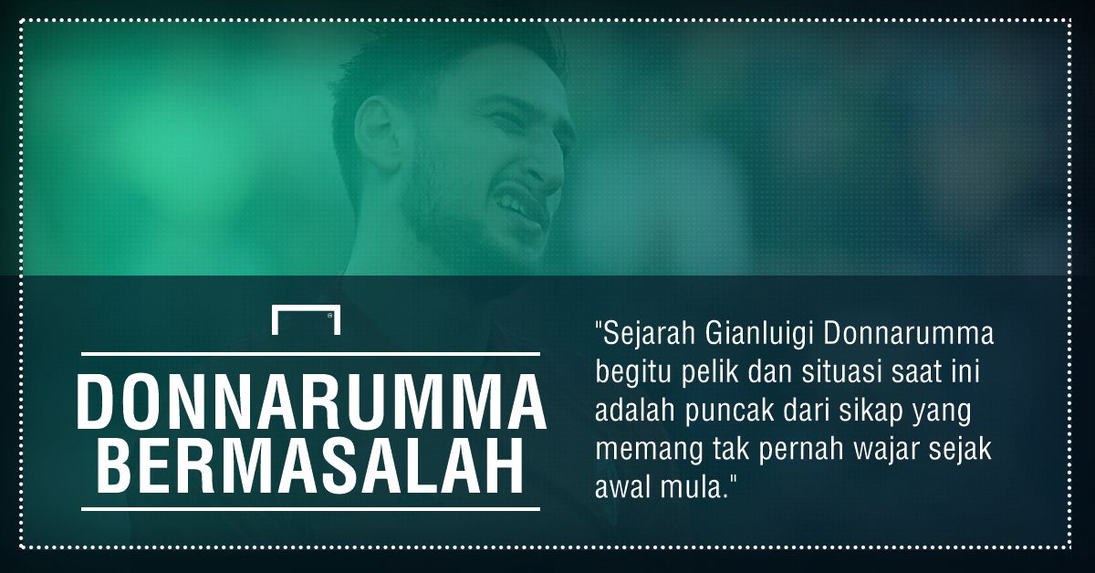 GFXID Gianluigi Donnarumma