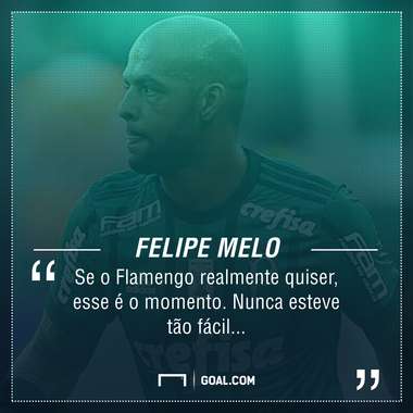 GFX Felipe Melo Flamengo