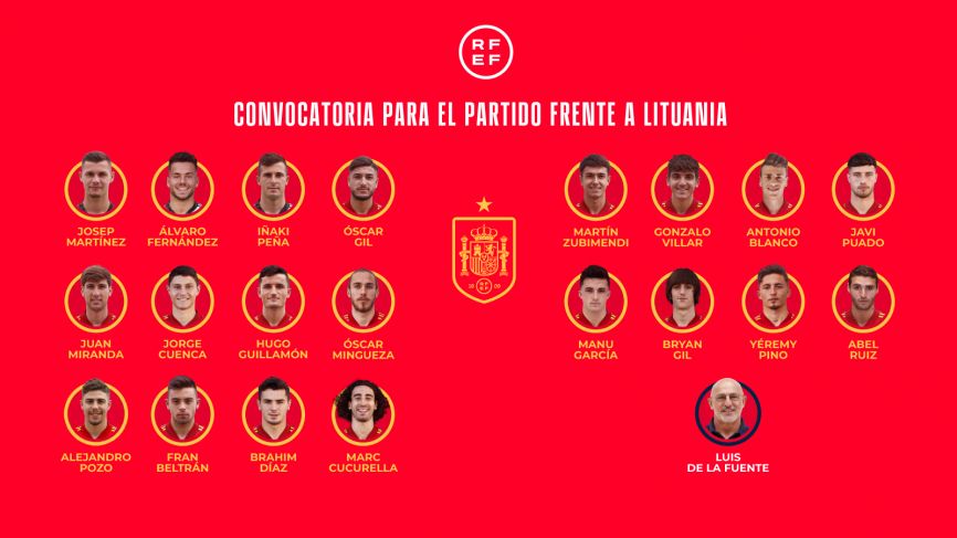 Convocatoria España vs. Lituania