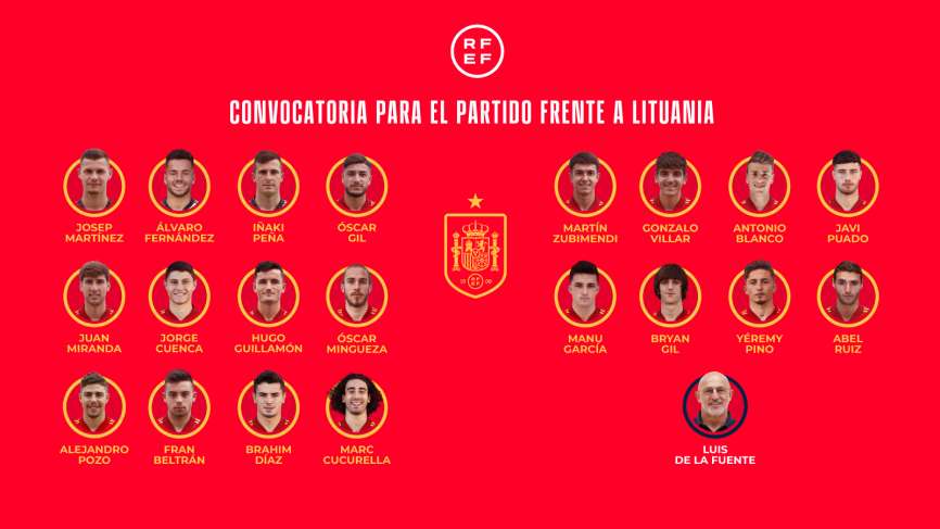 Convocatoria España vs. Lituania