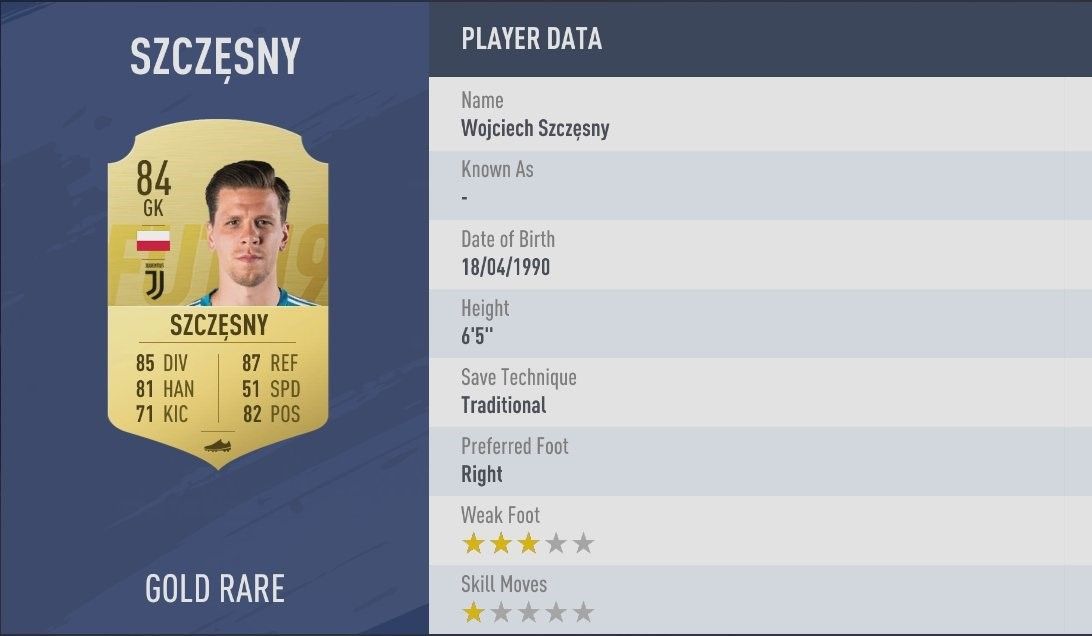 FIFA 19 14 Szczesny