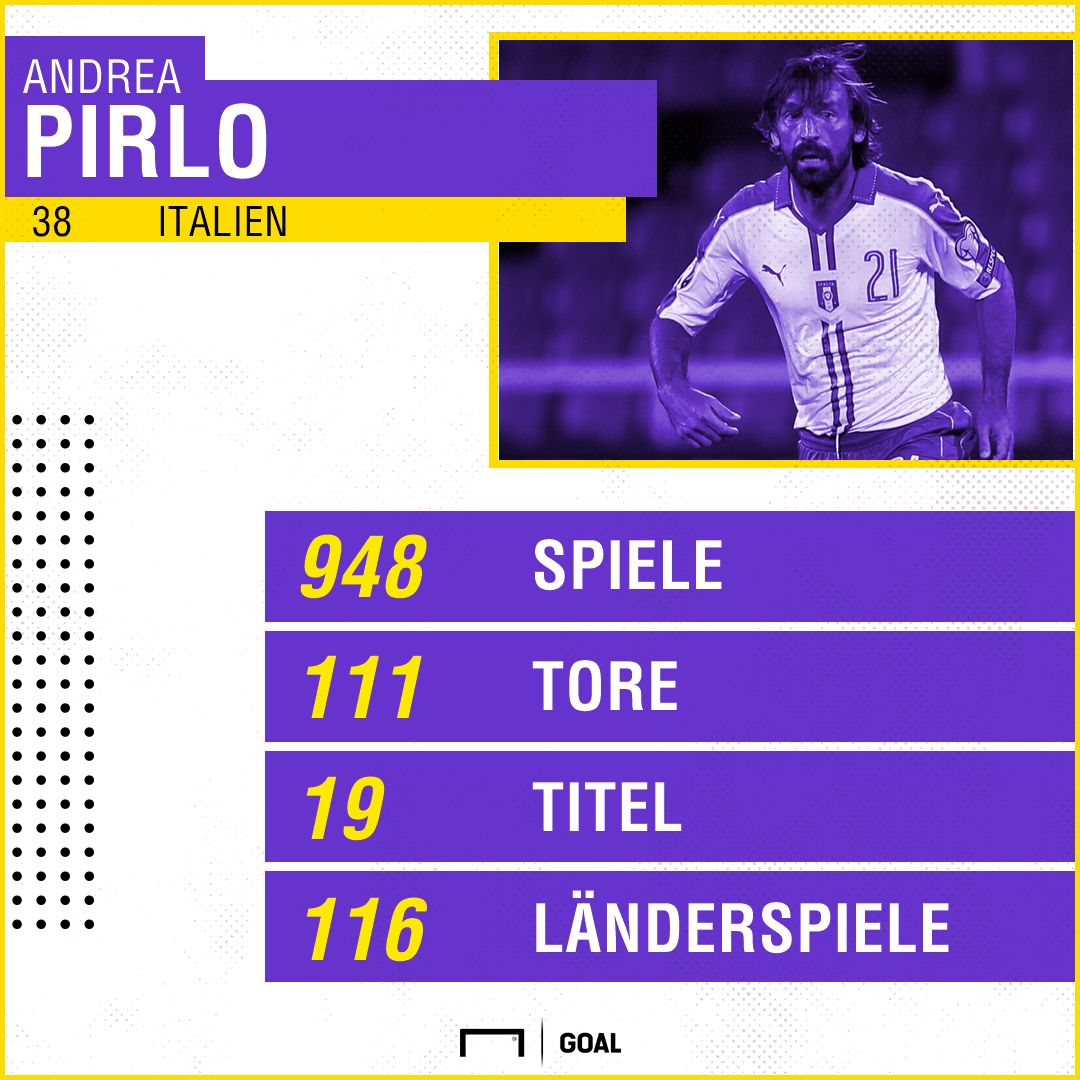GFX Andrea Pirlo