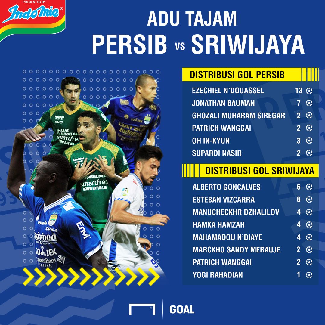 Indomie - Adu Tajam Persib Sriwijaya