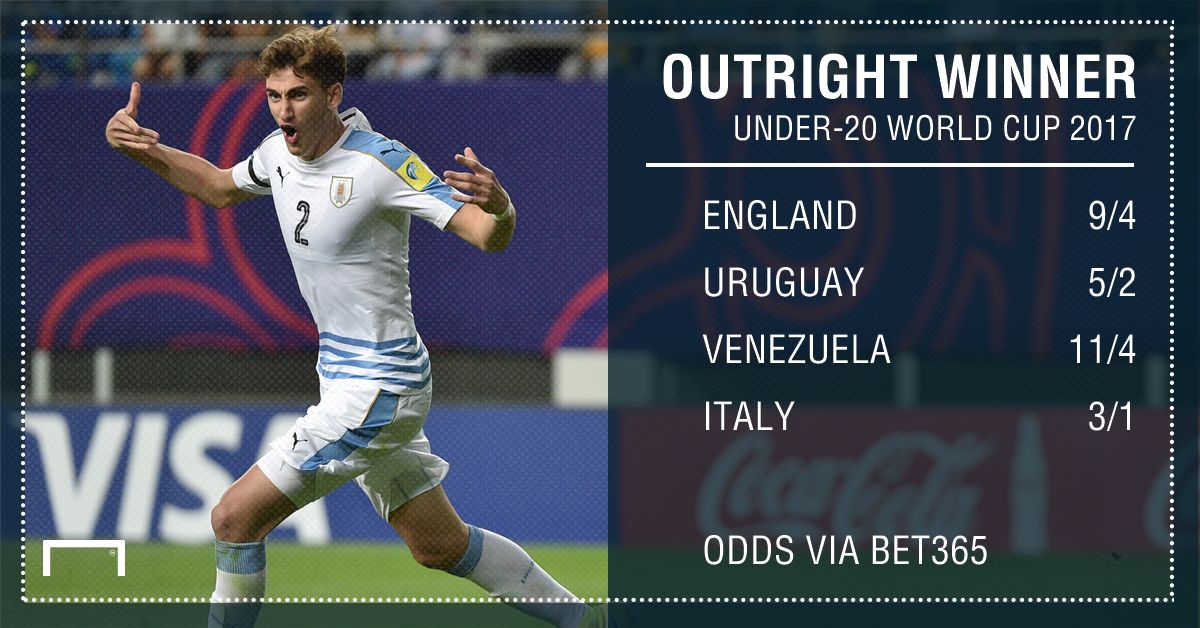 GFX U20 WC winner betting