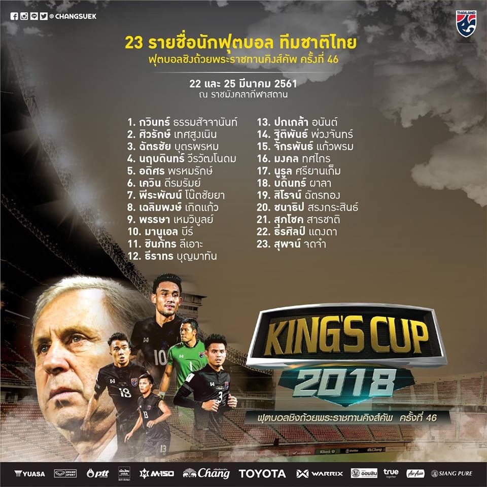 Danh sách dự King's Cup 2018