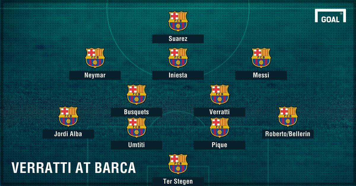 Verratti at Barca line-up 2