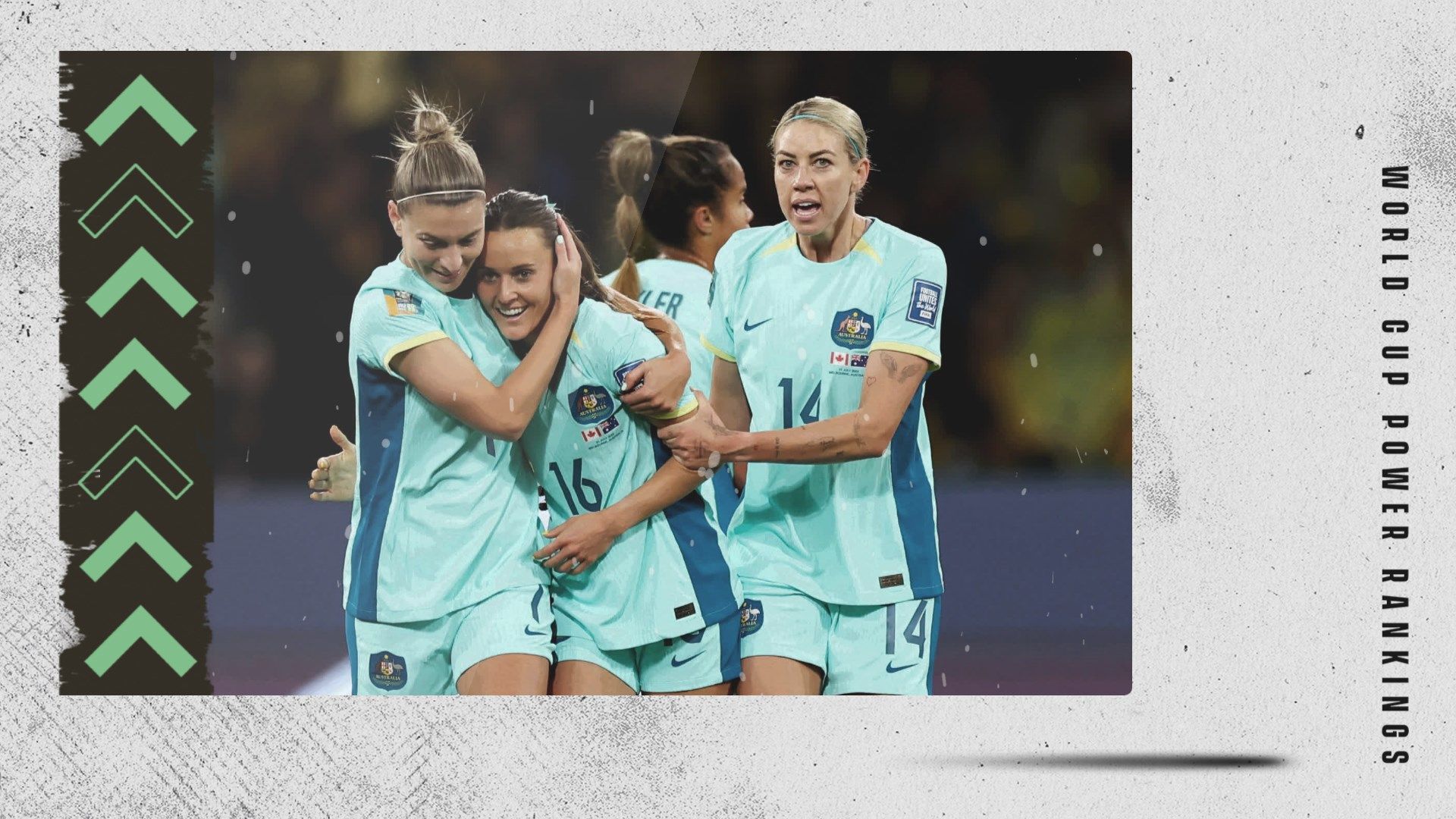 Australia World Cup power rankings up