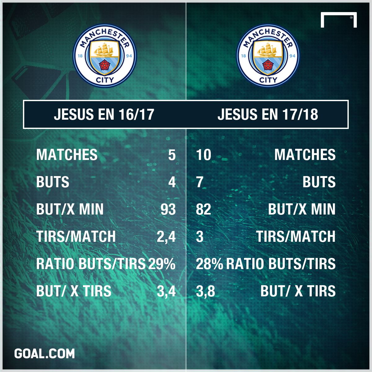 3ba542ad5fd550e679db48a4fdae4f57ed865088