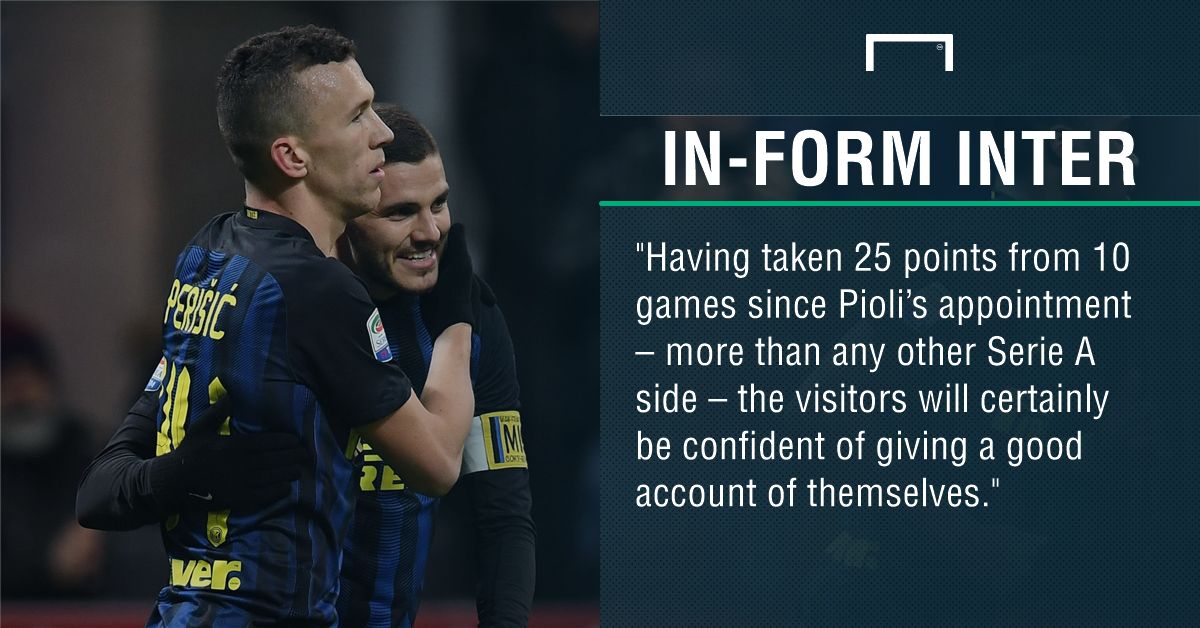 GFX FACT JUVENTUS V INTER MILAN