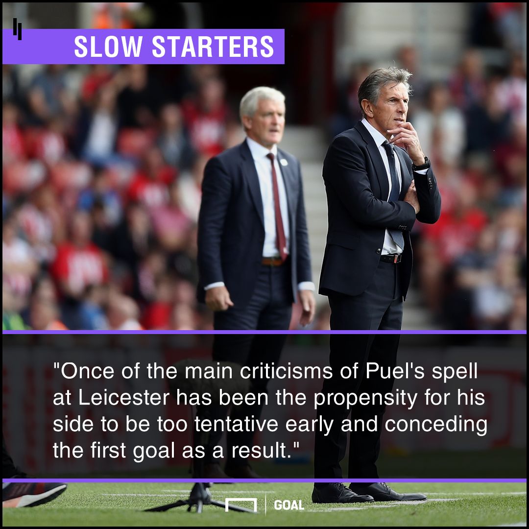 Leicester v Liverpool betting preview