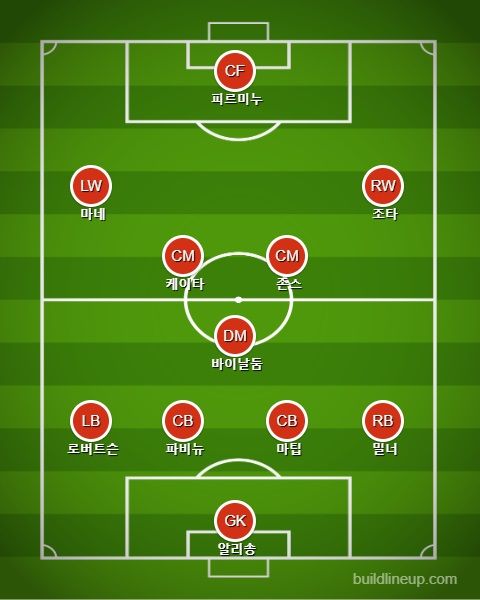 리버풀 선발 라인업 vs 레스터