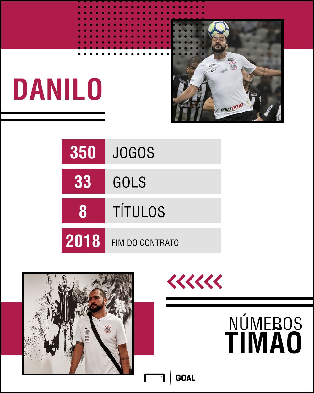 Danilo PS - Corinthians - 9/10/2018