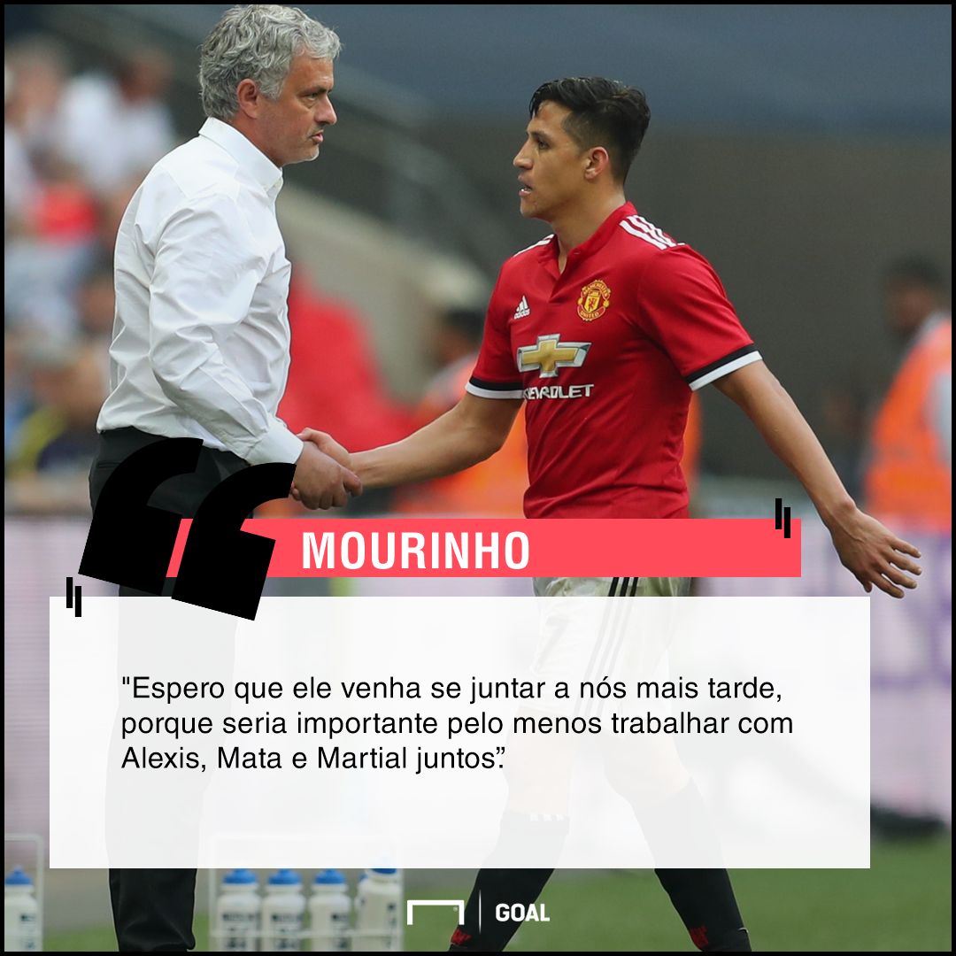 GFX_Mourinho Sanchez