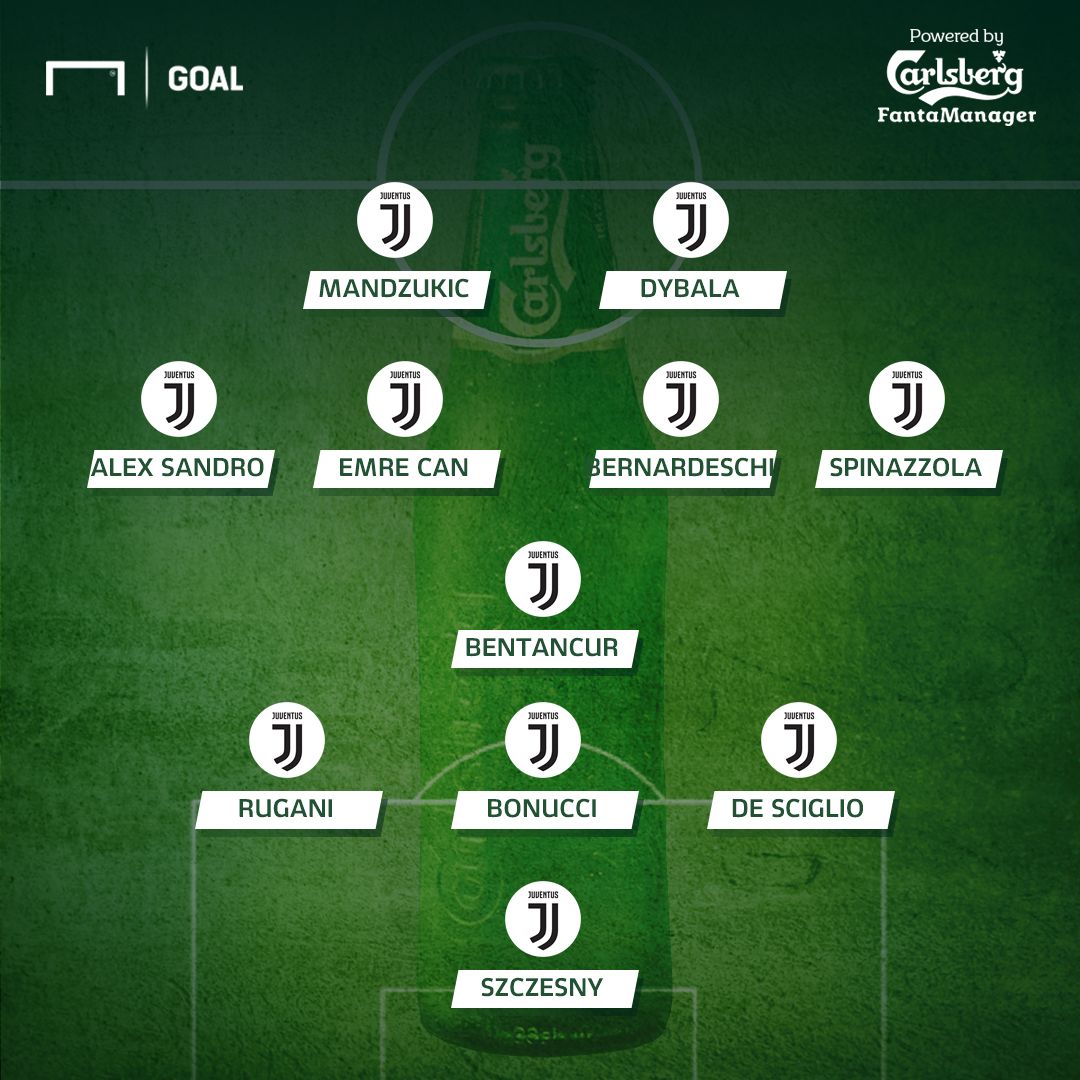 Juventus Carlsberg PS