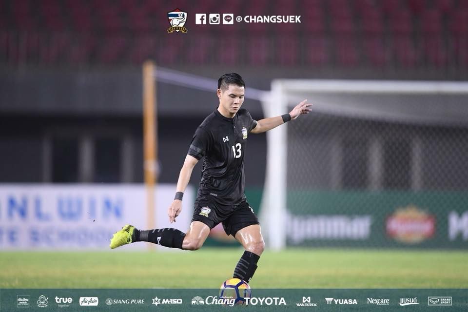 นฤบดินทร์ วีรวัฒโนดม