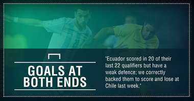 Ecuador Argentina graphiC