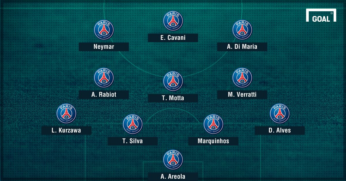 Composition PSG-Neymar 1