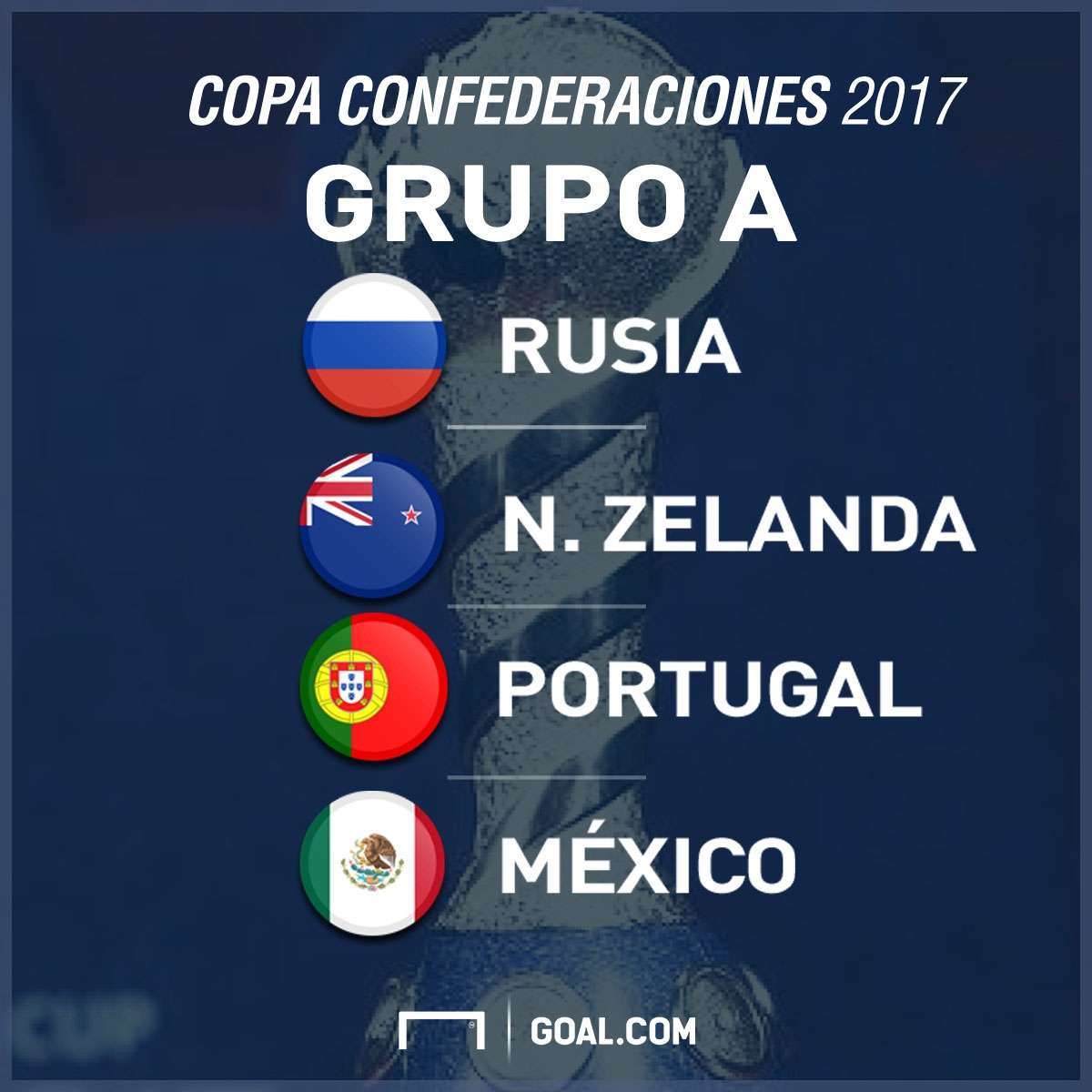 Confederations Cup Group A