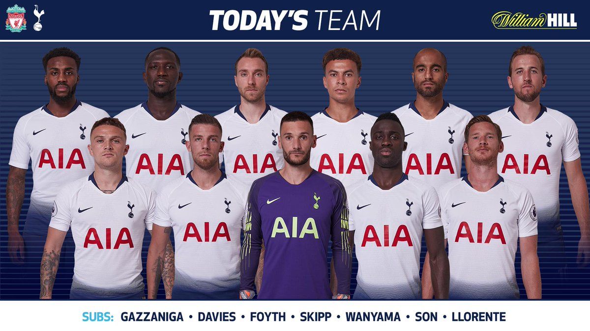 Lineup Liverpool vs Tottenham EPL 31032019