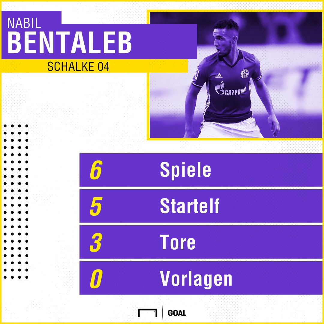 GFX Stats Nabil Bentaleb