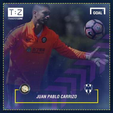Afiche Juan Pablo Carrizo
