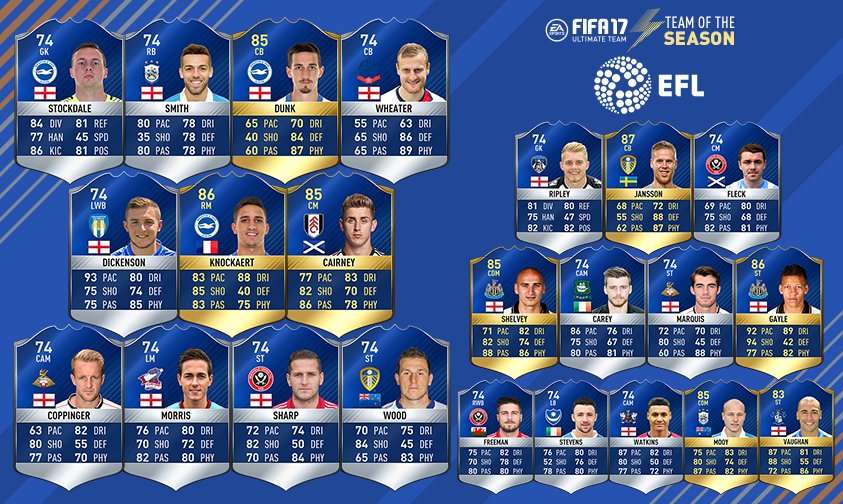 FIFA EFL Ultimate Team