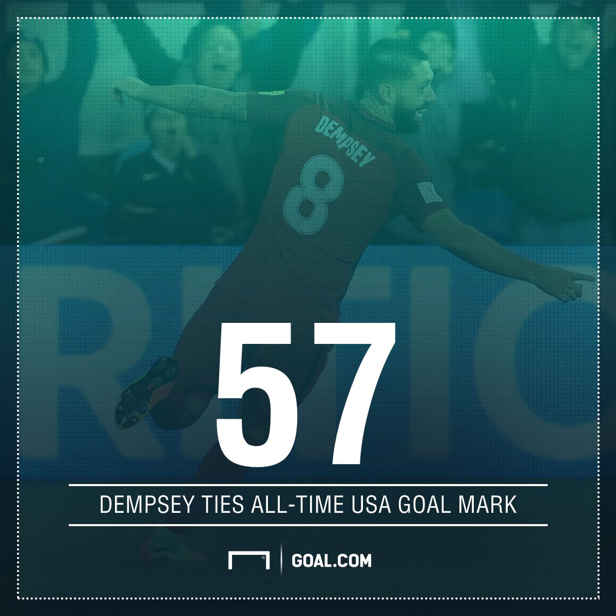 Clint Dempsey USA PS