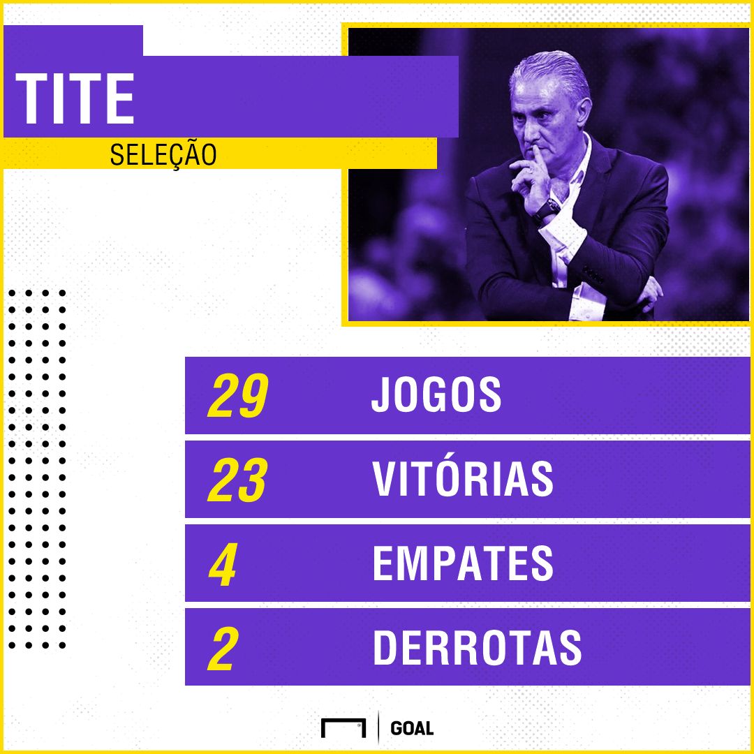 GFX | TITE SELEÇÃO
