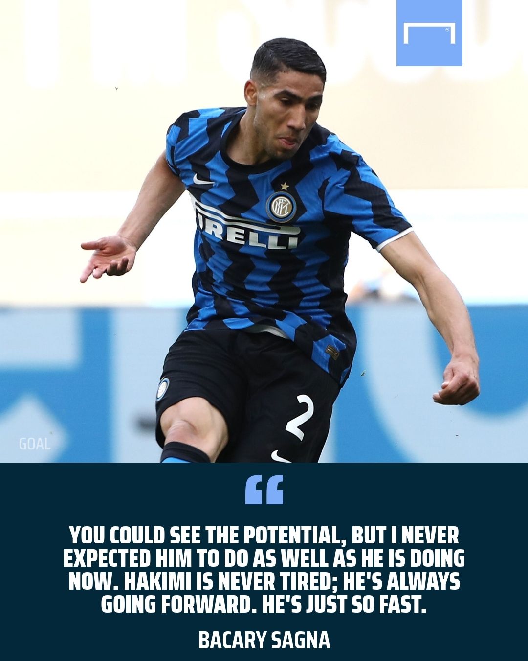 Achraf Hakimi Bacary Sagna Inter GFX