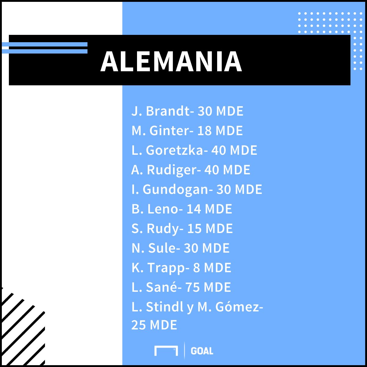 Alemania Banca