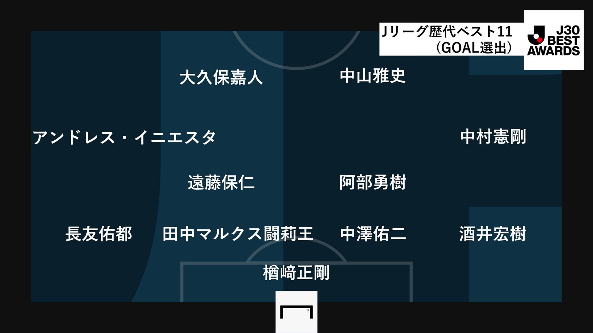 20230417_J30_Best11_GOAL