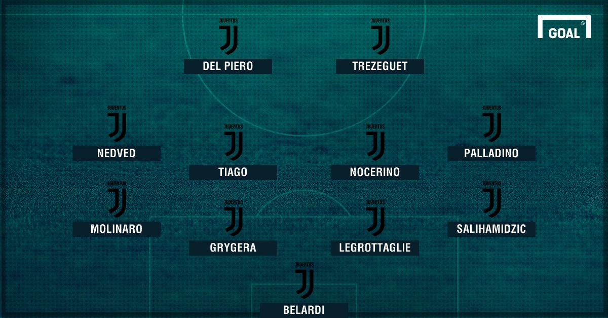 PS Juve senza Buffon, Bonucci, Barzagli, Chiellini e Marchisio
