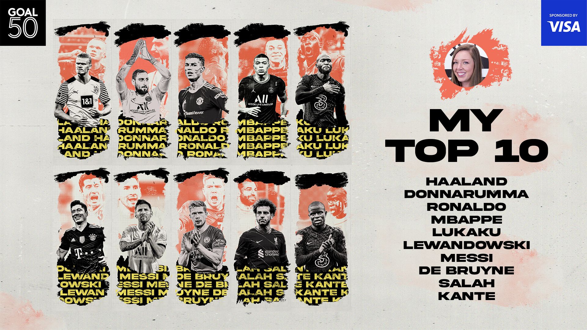 Charlotte Duncker GOAL50 Top 10 SLIDELIST GFX