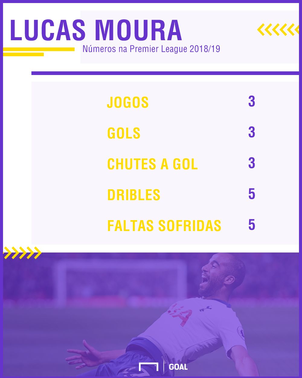 GFX_LUCAS MOURA