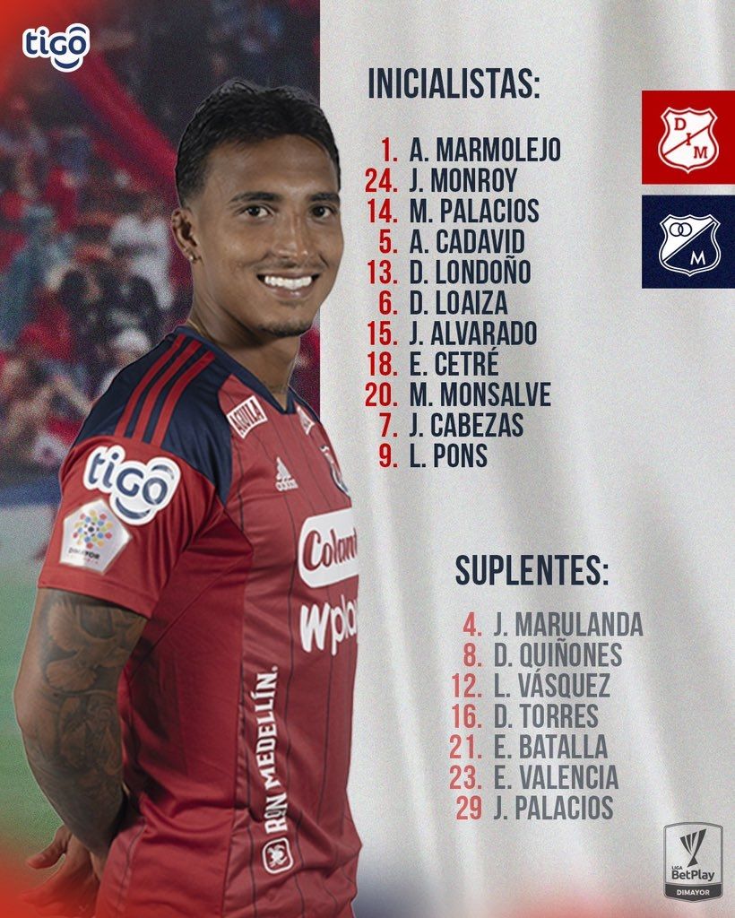 Nómina Medellín Millonarios Liga BetPlay 2023 I