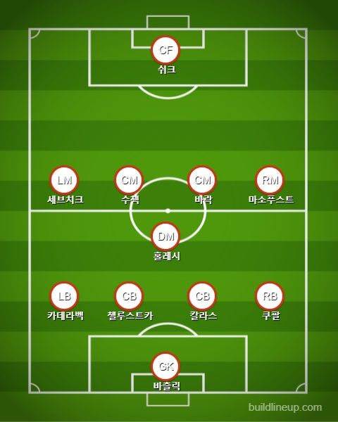 체코 선발 라인업 vs 네덜란드