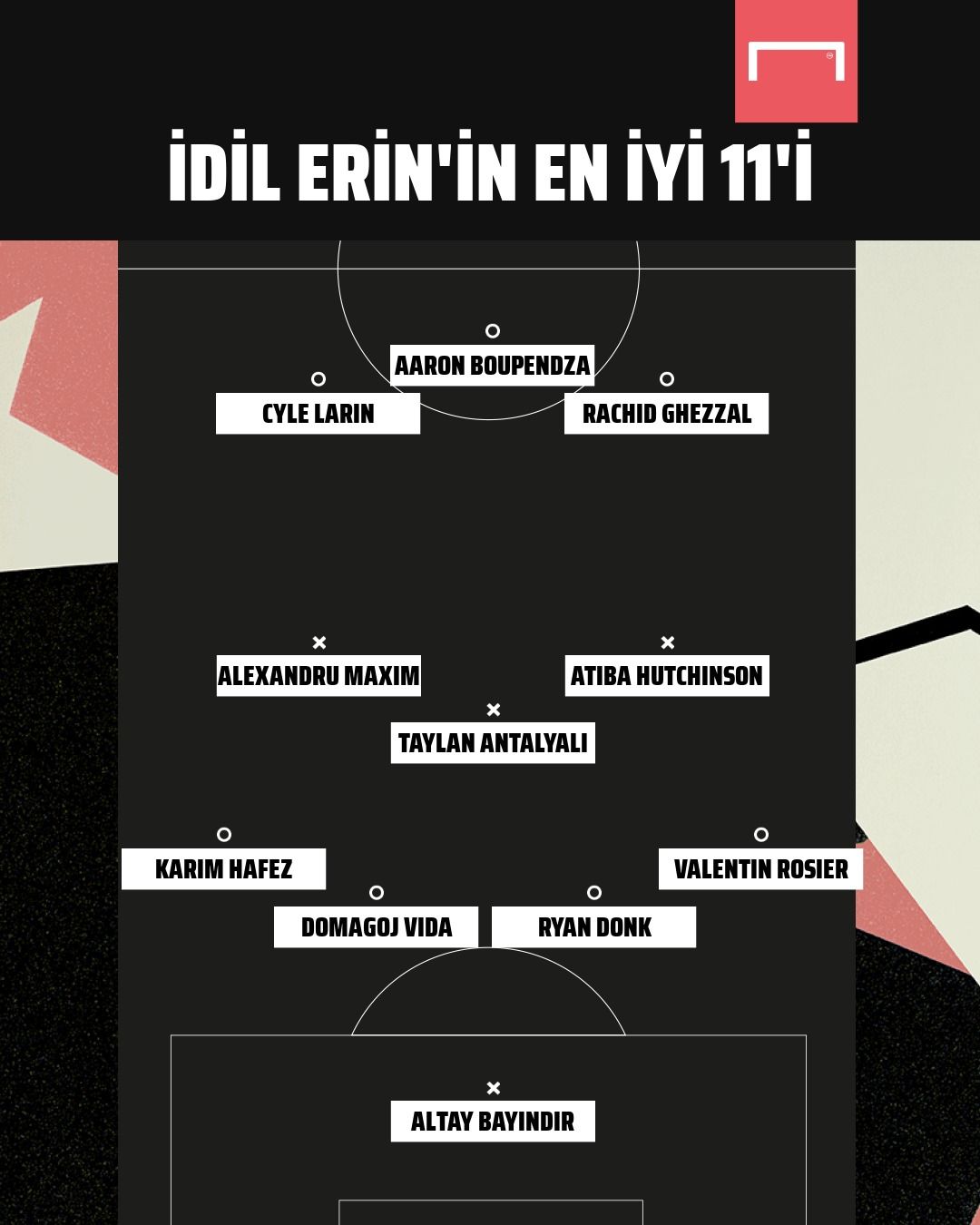 İdil Erin 11