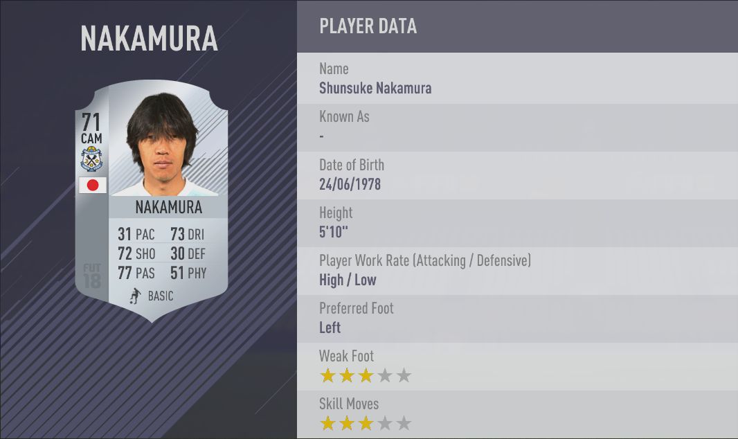 Nakamura FIFA