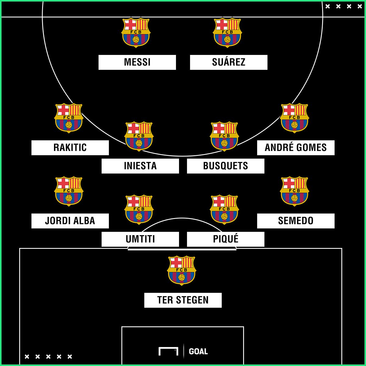 GFX Barcelona 09042018